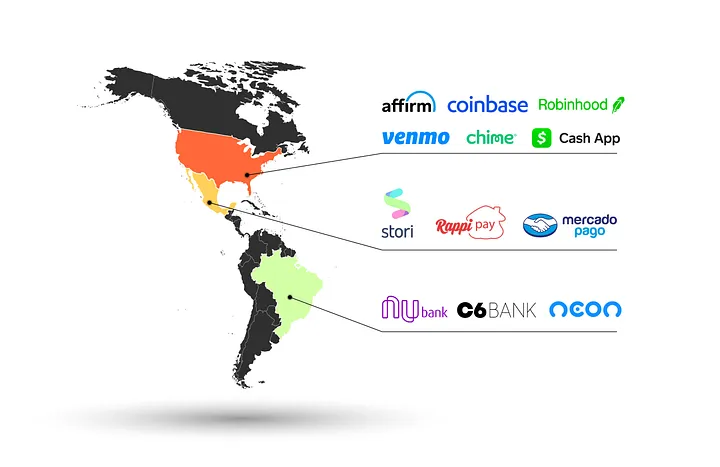 The Successful Consumer Fintech Path